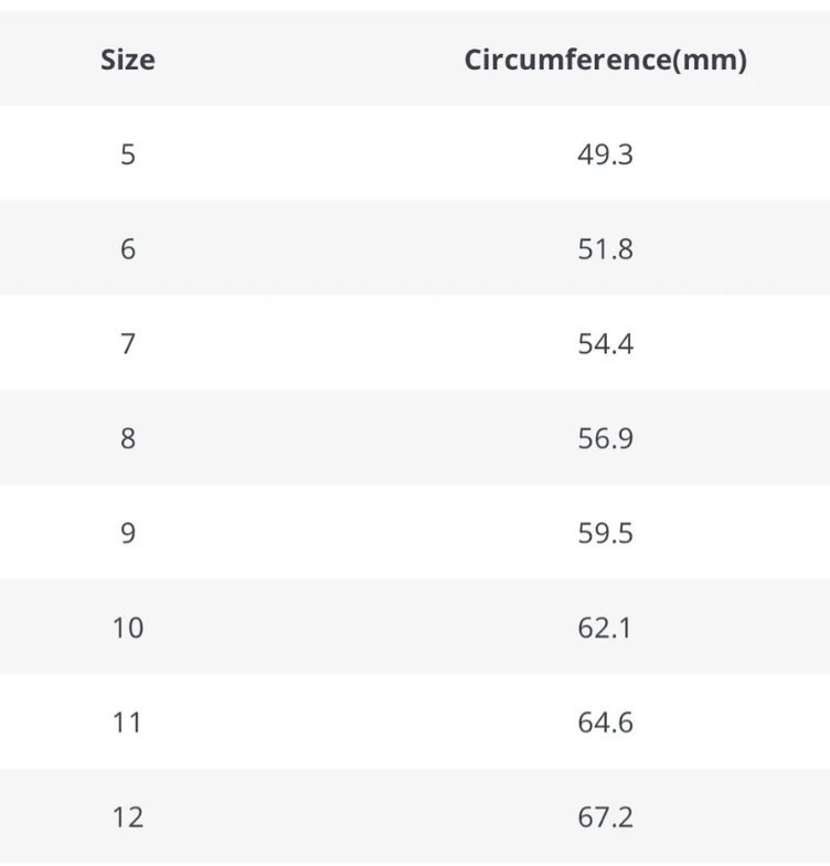 Image Size Guide